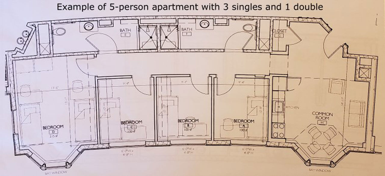 Floorplan of 5 person apartment, 3 singles, 1 double in Eastview