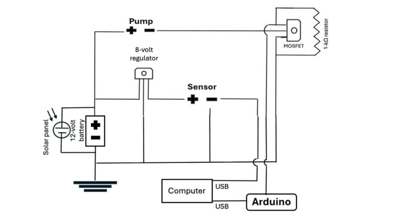 Photo of a V2 circuit diagram