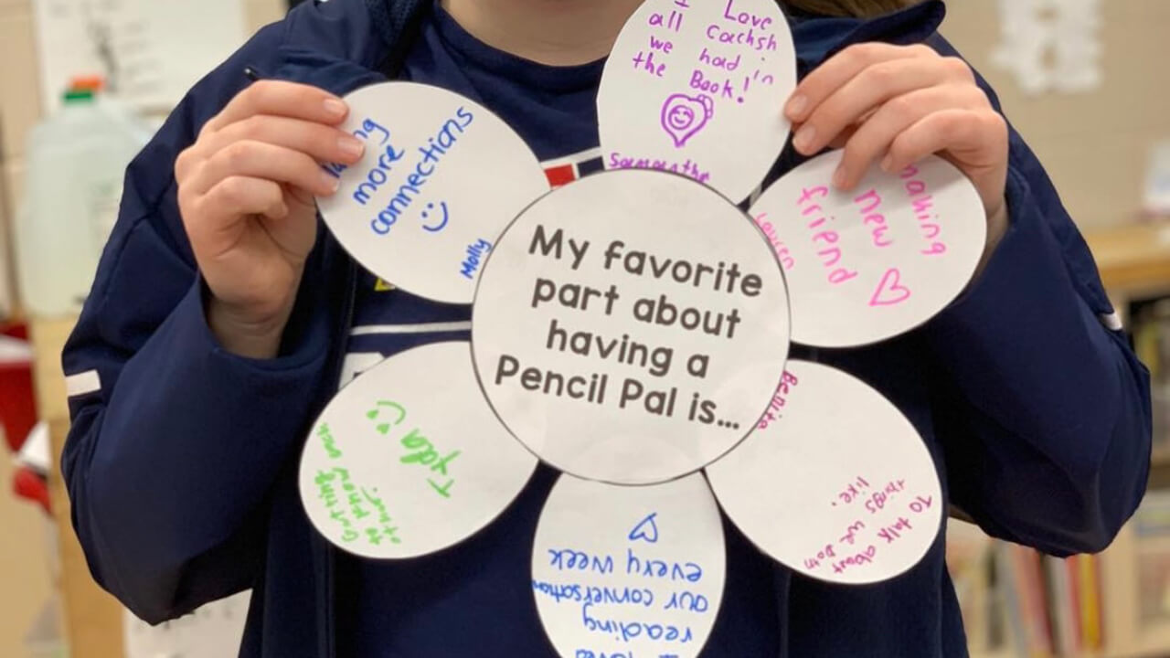Student-made arts and crafts project about why they love having pen pals