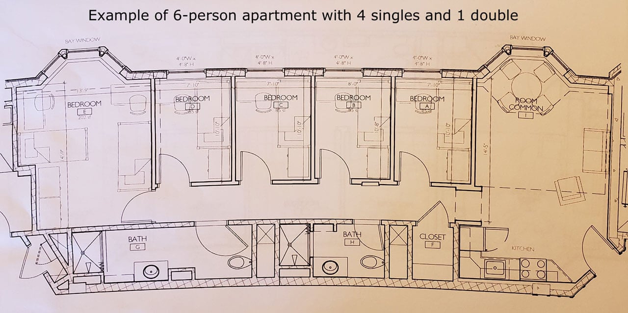 Floorplan of 6 person apartment in Eastview