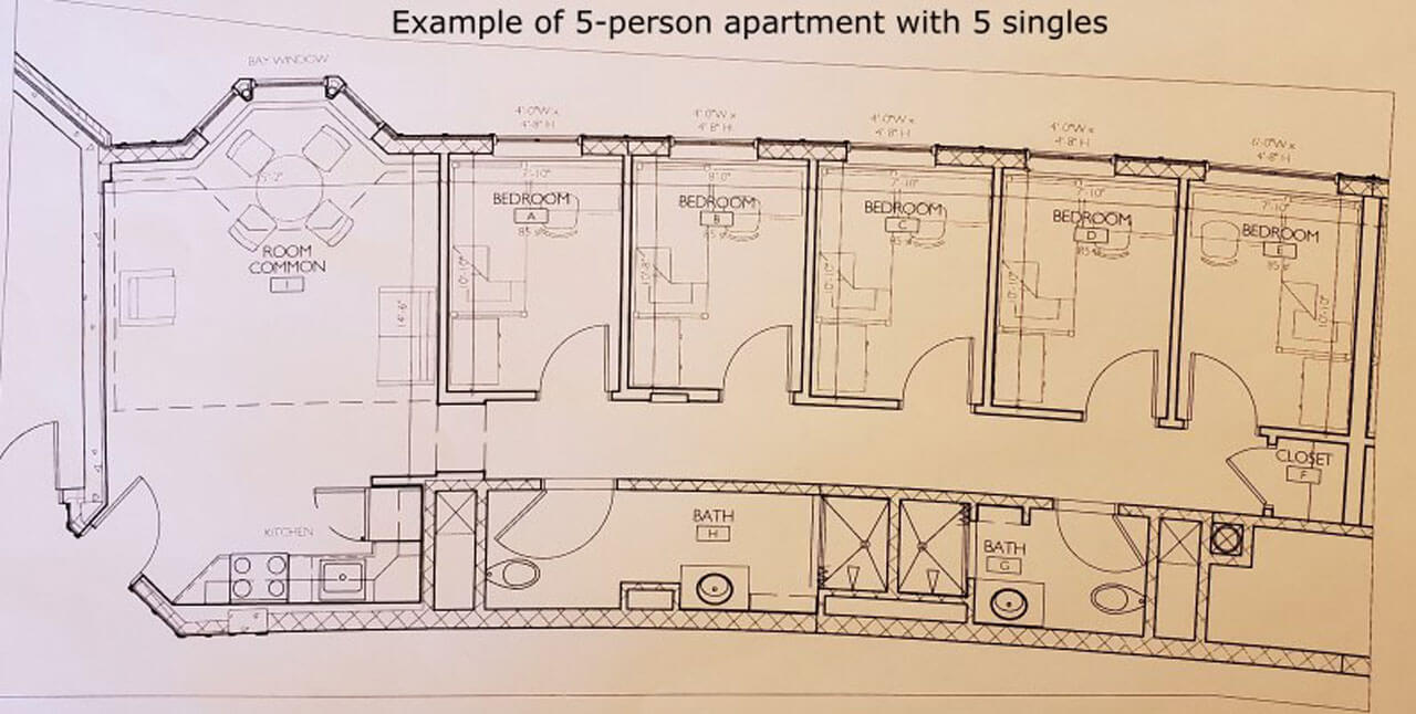 Floorplan of 5 person apartment in Eastview