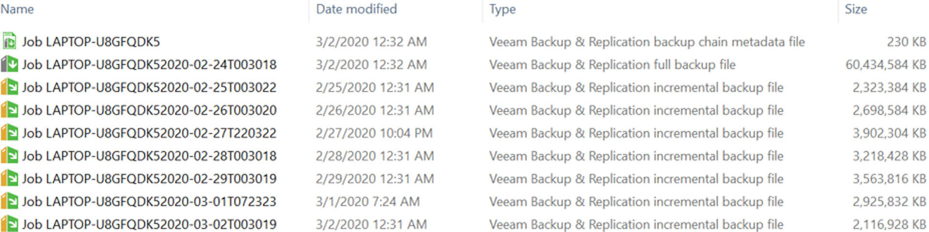 Backup files on an external source to keep information guarded from criminal hackers.